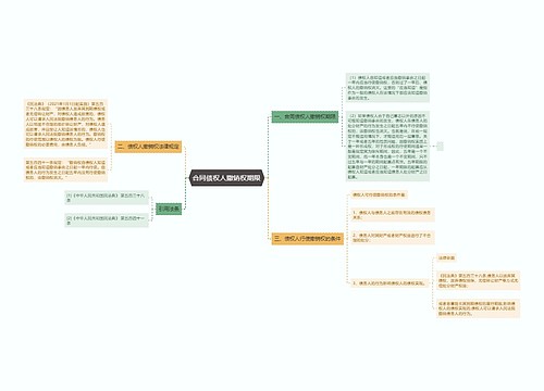 合同债权人撤销权期限