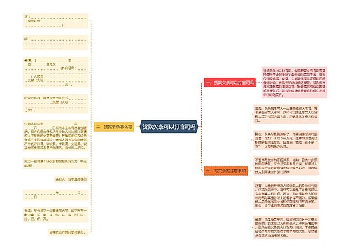 货款欠条可以打官司吗