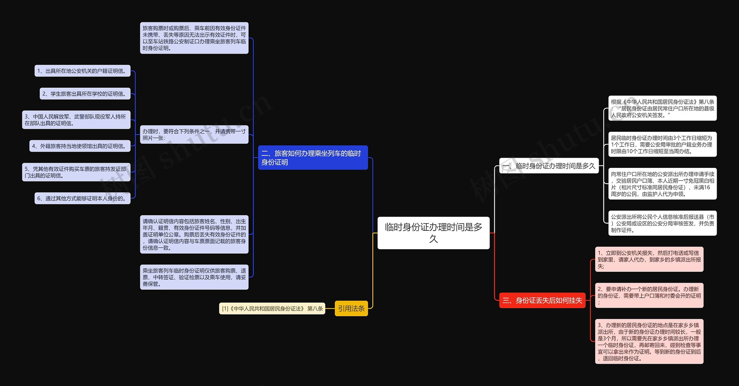 临时身份证办理时间是多久 临时身份证办理时间是多久