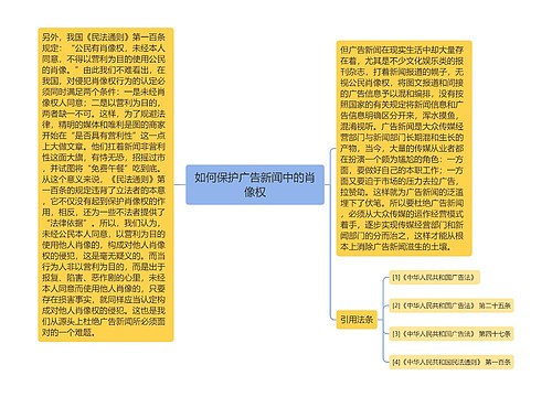 如何保护广告新闻中的肖像权