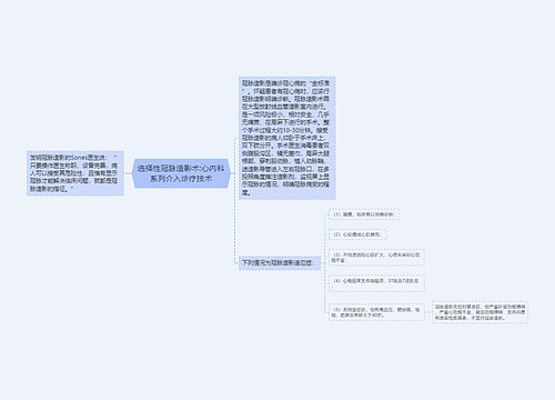 选择性冠脉造影术:心内科系列介入诊疗技术