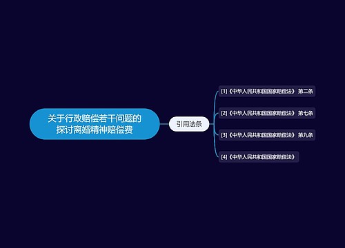 关于行政赔偿若干问题的探讨离婚精神赔偿费