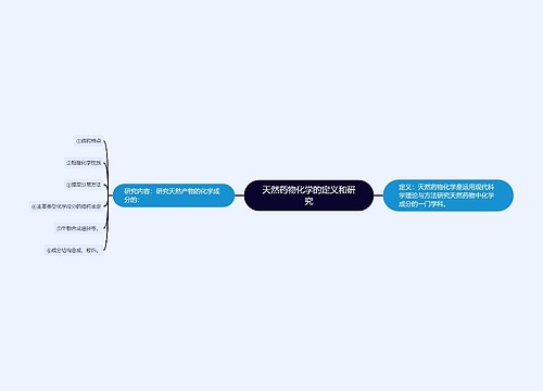 天然药物化学的定义和研究