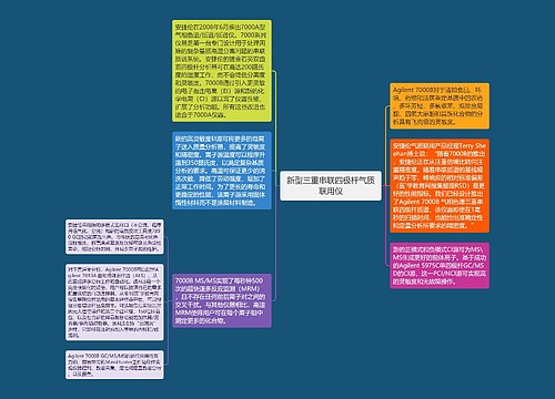 新型三重串联四极杆气质联用仪