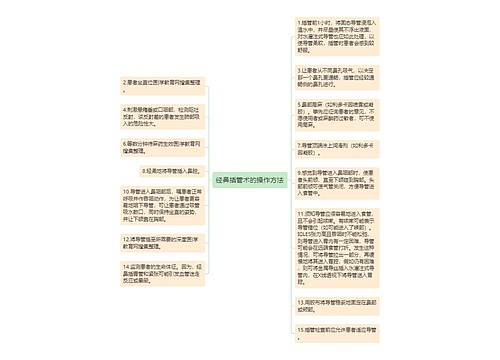 经鼻插管术的操作方法