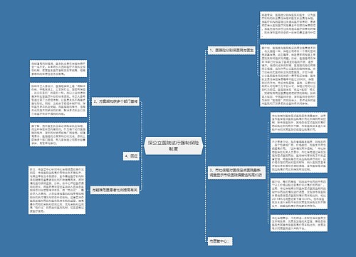 深公立医院试行强制保险制度