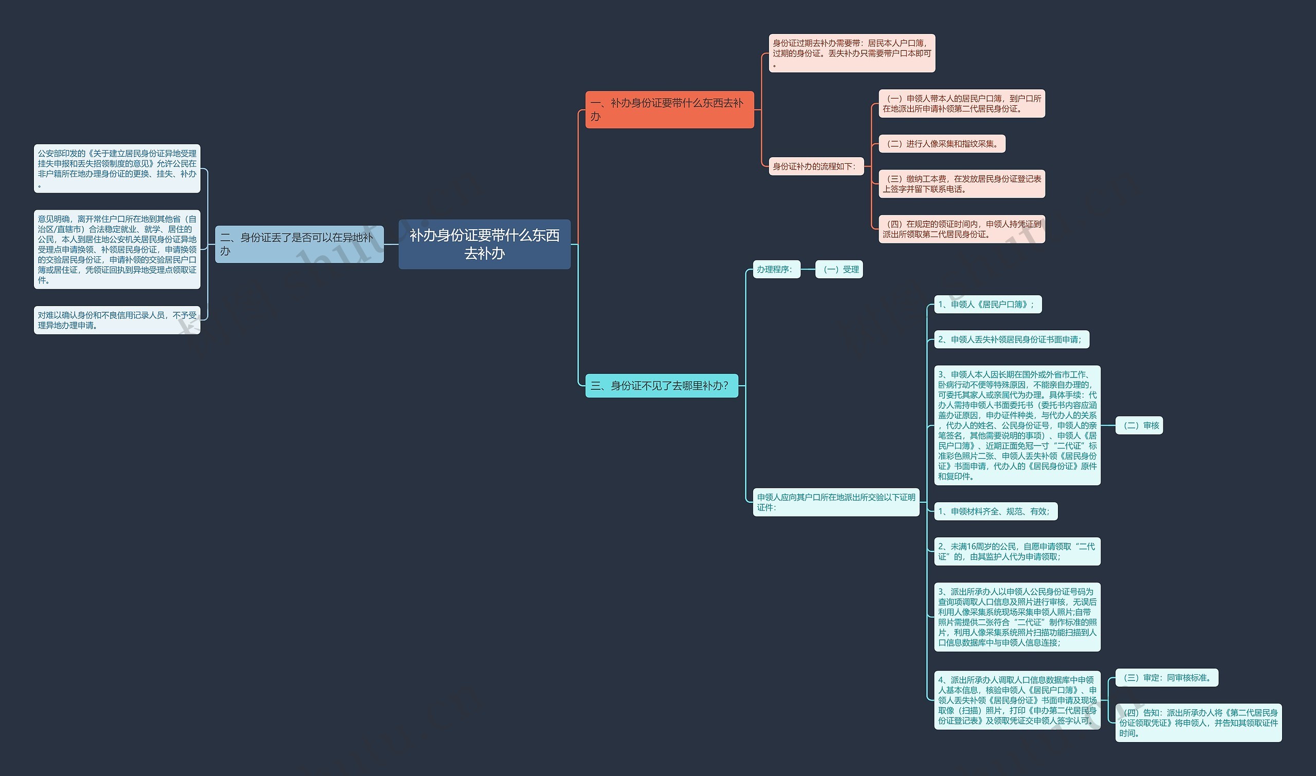 补办身份证要带什么东西去补办 补办身份证要带什么东西去补办