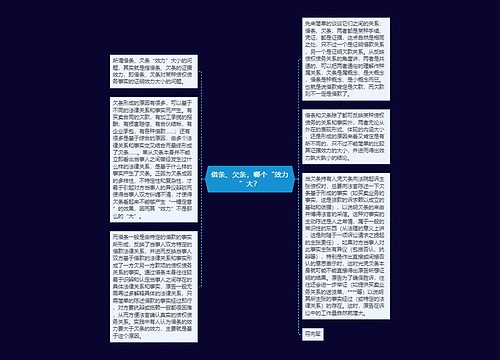 借条、欠条，哪个“效力”大？