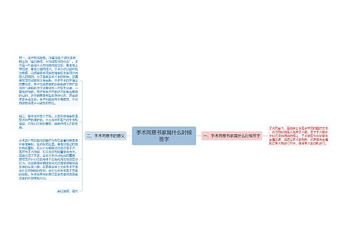 手术同意书家属什么时候签字