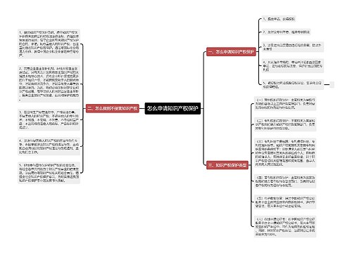 怎么申请知识产权保护