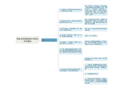 急性上呼吸道感染-内科诊疗与常规