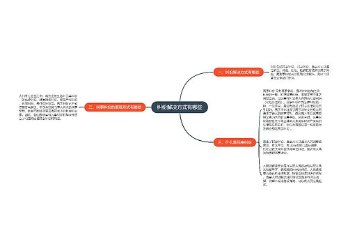 纠纷解决方式有哪些