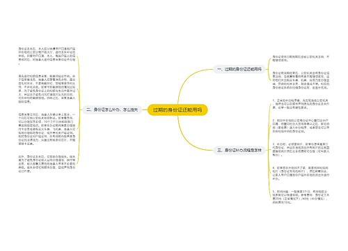 过期的身份证还能用吗