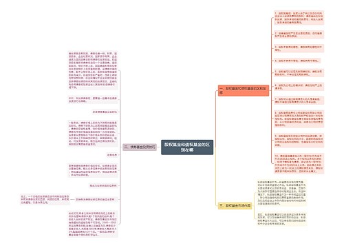 股权基金和债权基金的区别在哪