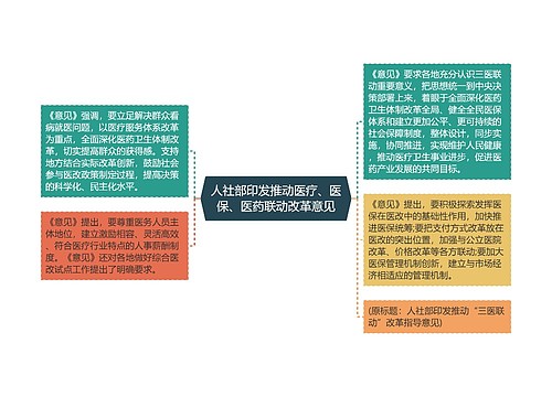 人社部印发推动医疗、医保、医药联动改革意见