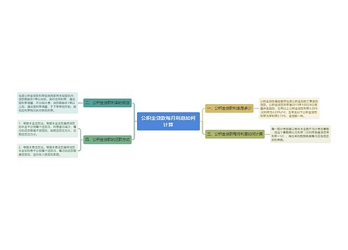 公积金贷款每月利息如何计算