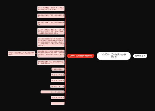 （2000）江中法民终字第232号