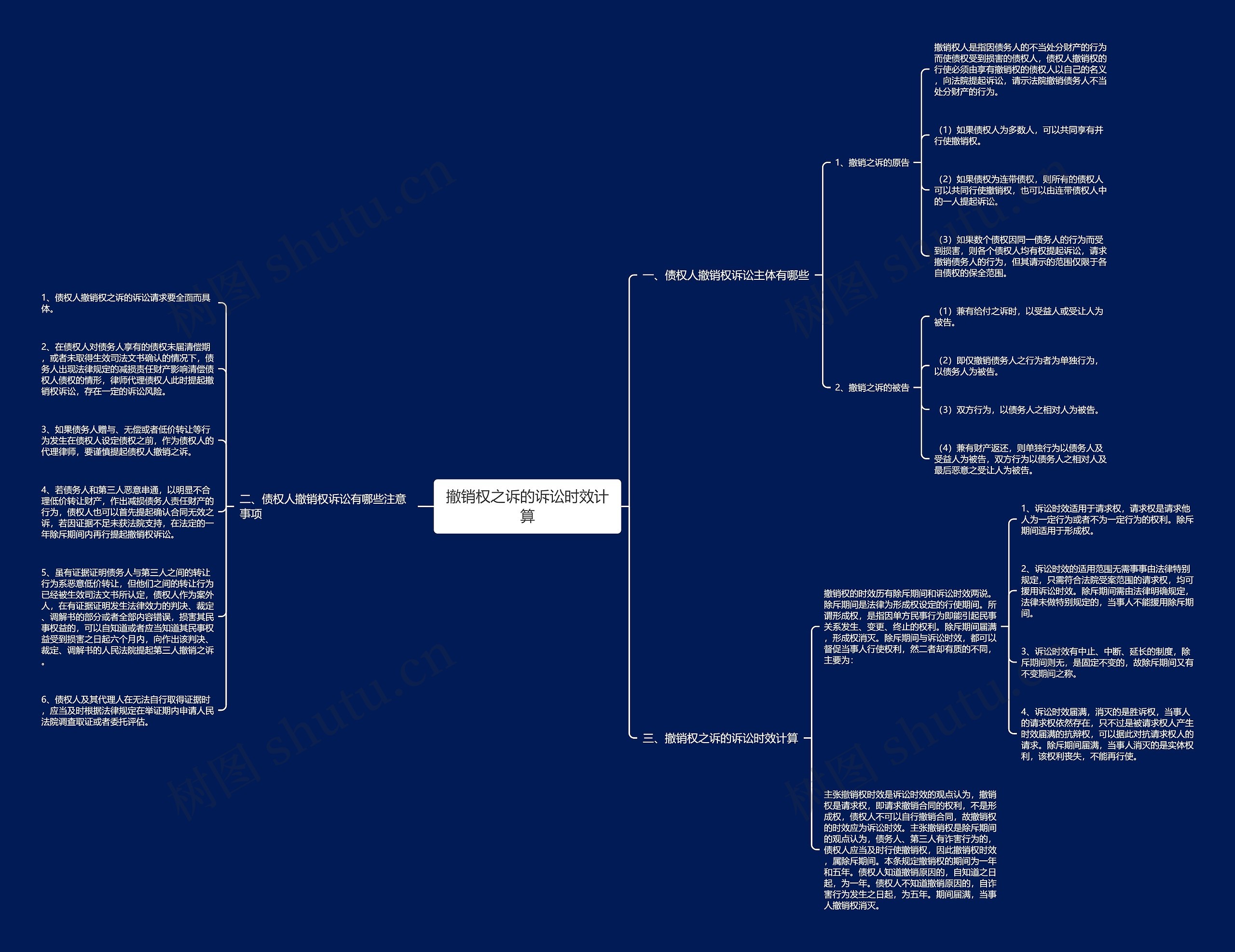 撤销权之诉的诉讼时效计算 撤销权之诉的诉讼时效计算