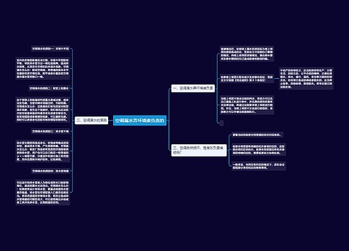 空调漏水弄坏墙谁负责的