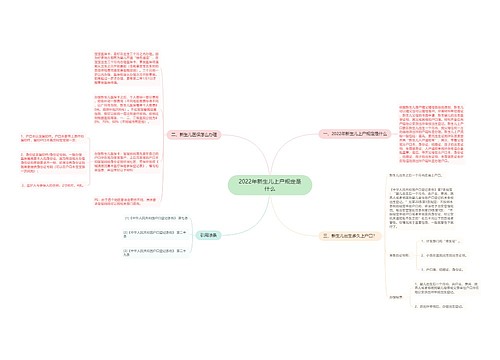 2022年新生儿上户规定是什么