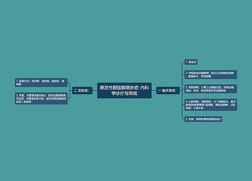 原发性醛固酮增多症-内科学诊疗与常规