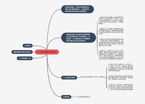 什么是民事权利能力