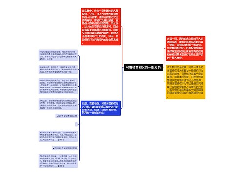 网络名誉侵权的一般分析