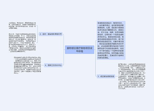 据称部分医疗救助项目设年龄槛