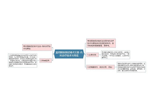 室间隔缺损封堵术注意-内科诊疗技术与常规