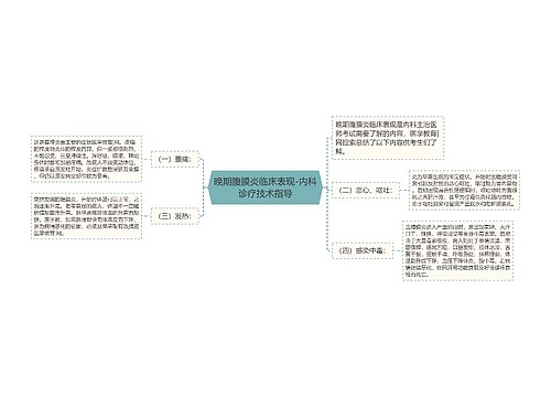 晚期腹膜炎临床表现-内科诊疗技术指导