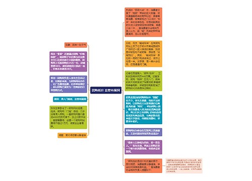 团购低价 监管有漏洞