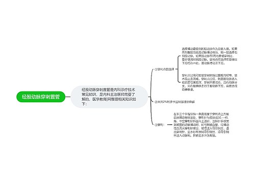 经股动脉穿刺置管