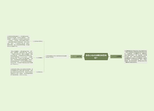 急性心包炎有哪些典型体征？