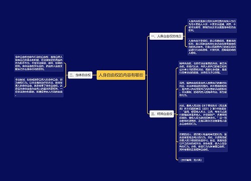 人身自由权的内容有哪些
