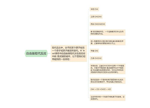 自由基取代反应