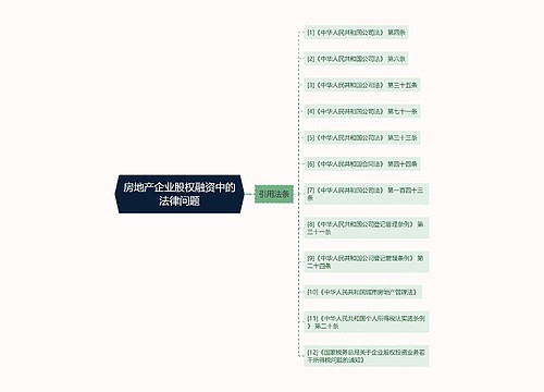 房地产企业股权融资中的法律问题