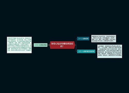 急性心包炎有哪些典型症状？