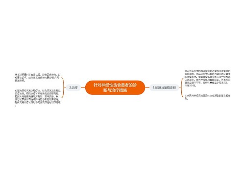 针对神经性贪食患者的诊断与治疗措施