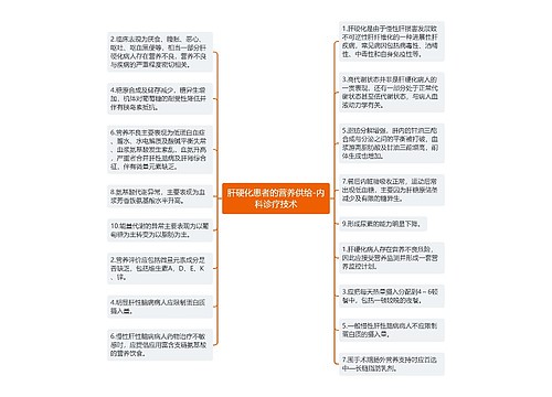 肝硬化患者的营养供给-内科诊疗技术