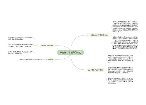 原告死亡了债务怎么办