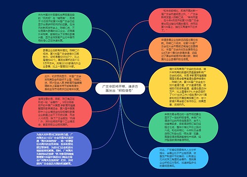 广交会即将开幕，诸多方面发出“积极信号”