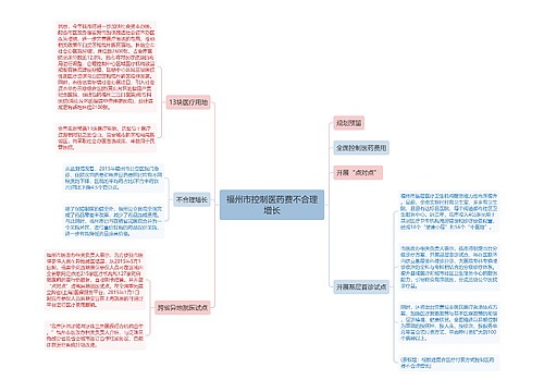 福州市控制医药费不合理增长