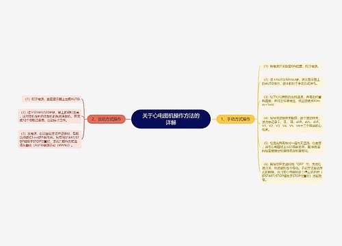 关于心电图机操作方法的详解