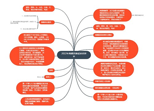 2022年离婚民事起诉状样本