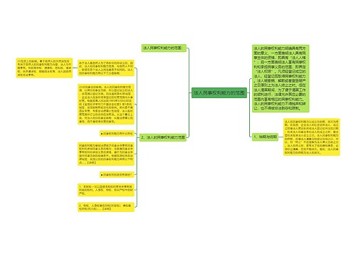 法人民事权利能力的范围