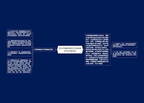 区分民事制裁和行政制裁的方式有四种