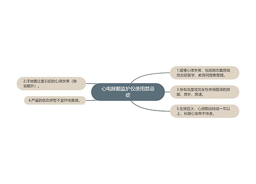 心电除颤监护仪使用禁忌症