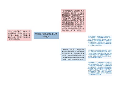 争夺孩子的抚养权 生父败给继父