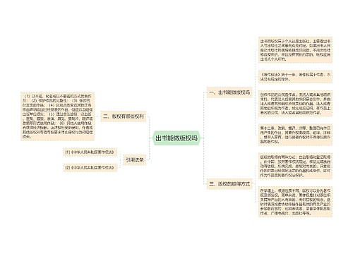 出书能做版权吗
