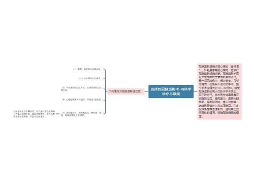 选择性冠脉造影术-内科学诊疗与常规